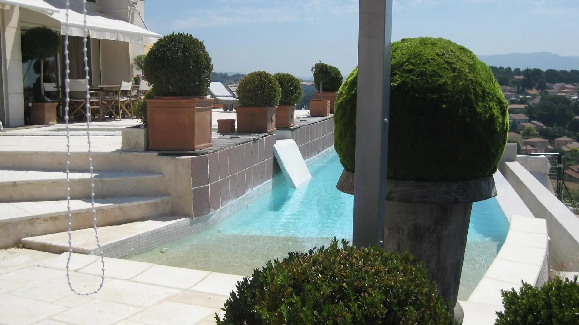 La Villa Blanche contacts